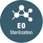 EO sterilization